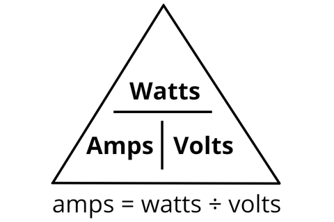 How to calculate amps for your vape battery