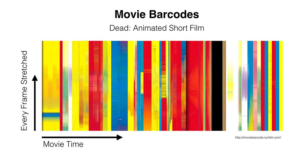 Movie Barcode Dead
