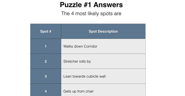 EditStock puzzle correct answers