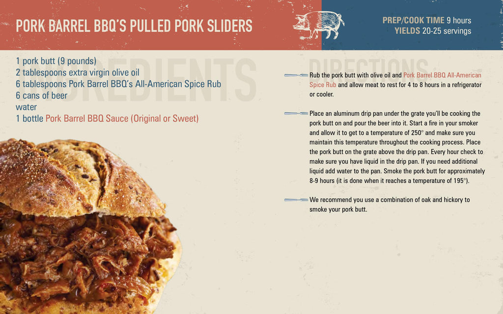 Grilled Pulled Pork Sliders Tailgating Recipe