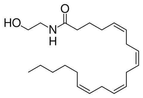 cbd oil formula