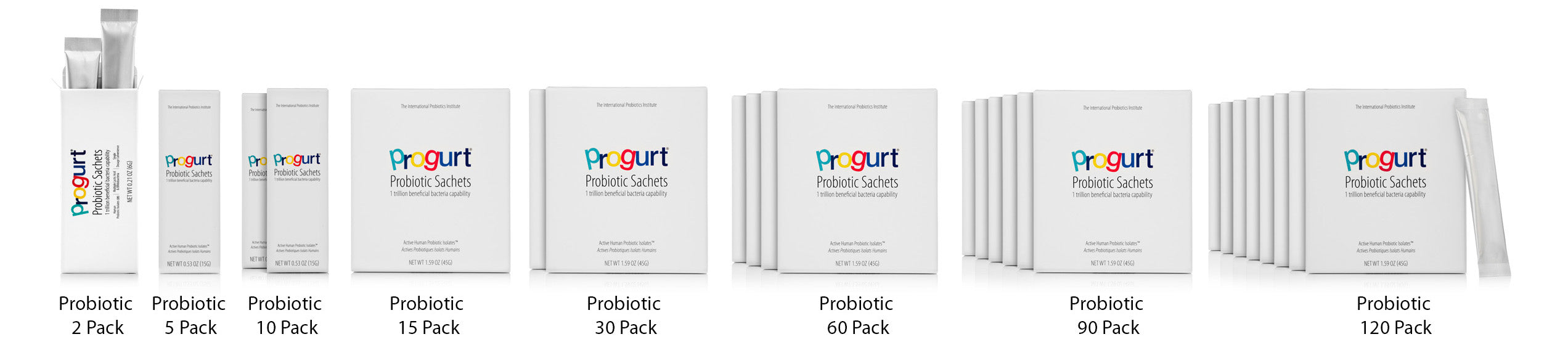 Progurt Probiotic Packs CA
