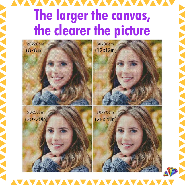 the larger the canvas the clearer your diamond painting will be