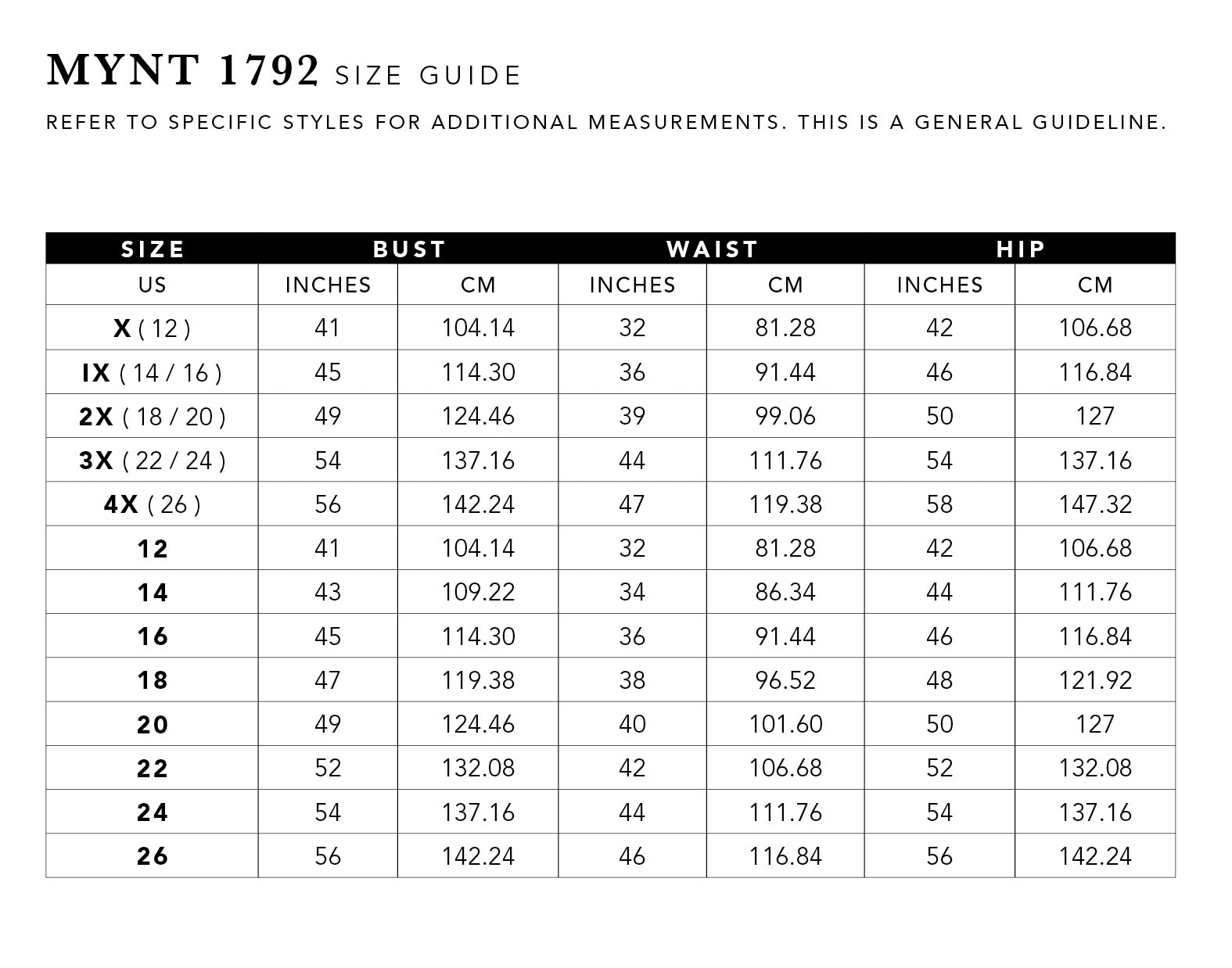 Lane Size Chart