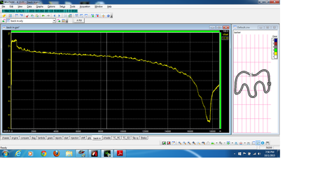 Troubleshooting a lithium battery