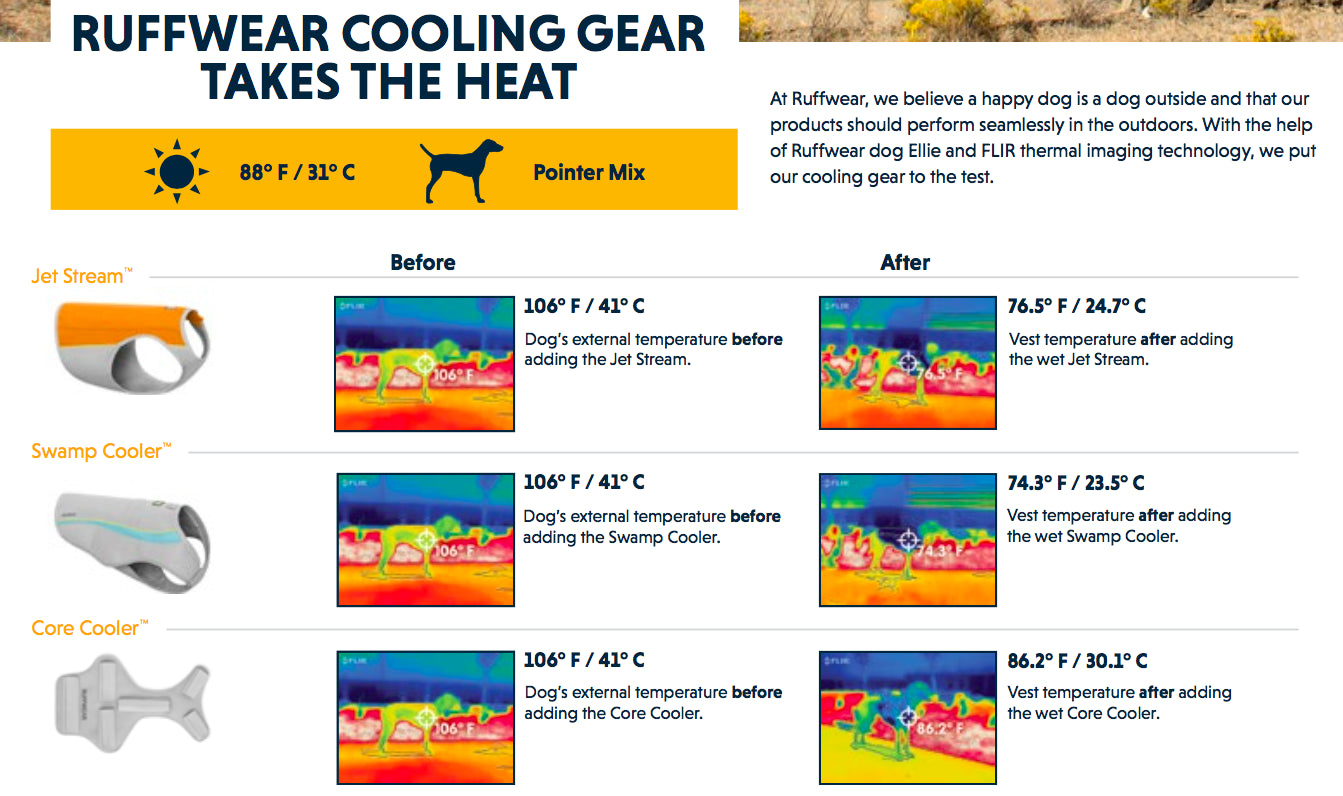 Ruffwear Jet Stream Cooling Vest Review Thermal Imaging, Dog Cooling Coat | Barks & Bunnies