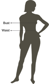 Silhouette of a woman to show where to measure for a dirndl dress for oktoberfest