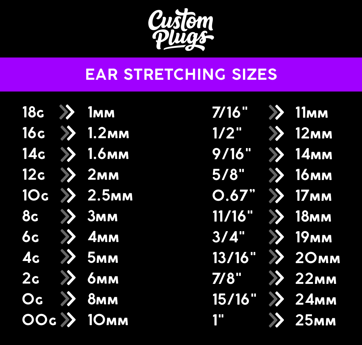 ear stretching sizes