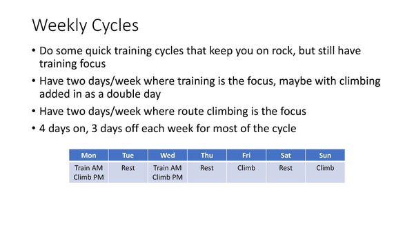 Weekly Training Schedule