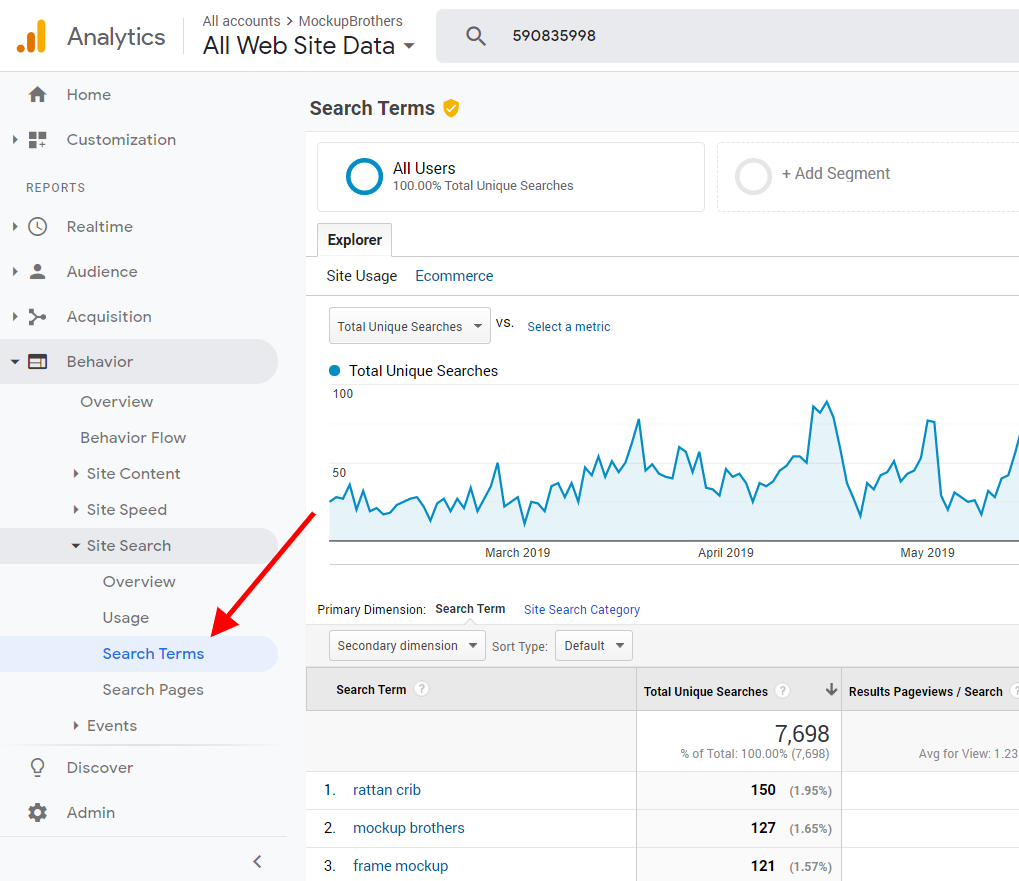 Etsy SEO with Google Analytics Search terms
