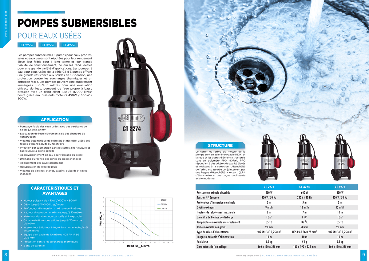 Elpumps CT 4274 Pompe submersible pour eaux us/ées 800 W 15,000 l//h