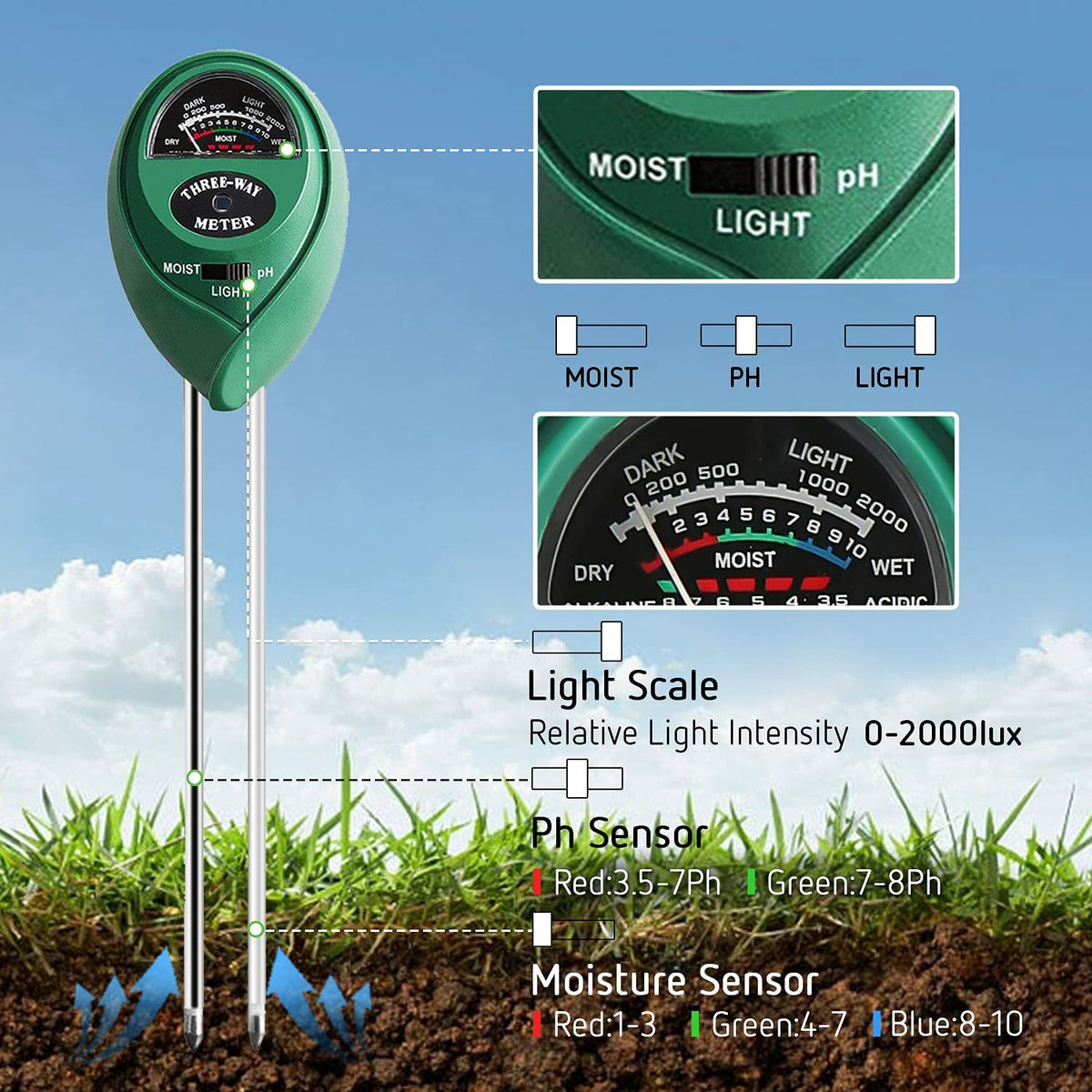 Brown Farm Promote Plants Healthy Growth Jellas Soil Moisture Meter 3 in 1 Soil Tester Kit Plant Moisture Sensor Meter/Light/pH Tester for Home Lawn Garden 