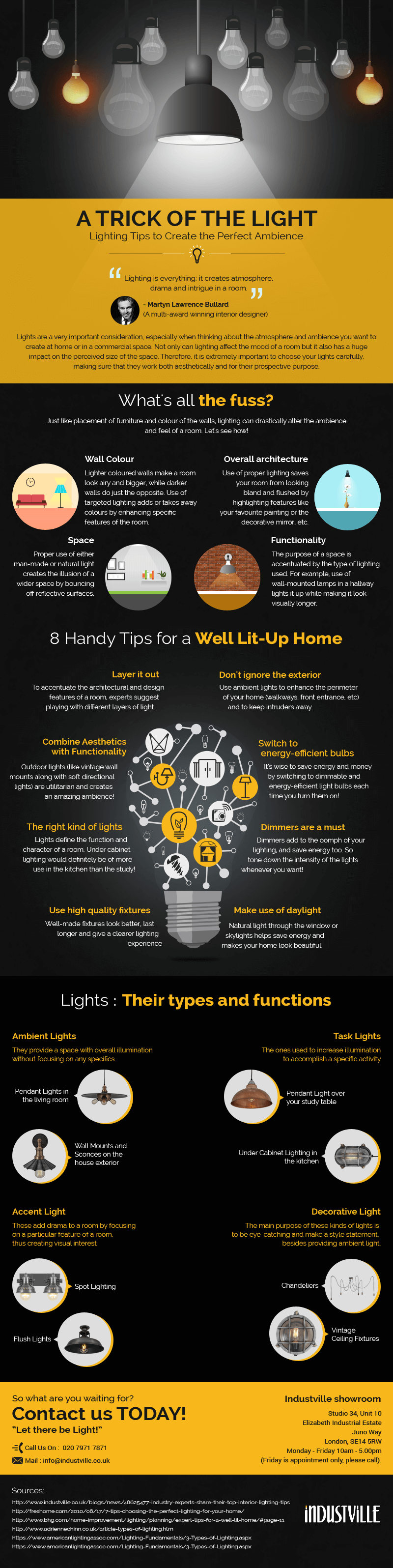 A Quick Guide to Creating the Perfect Ambience