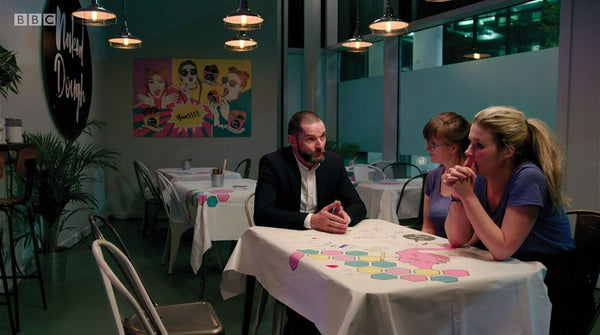 Industrial lighting on BBC hit series Million Pound Menu