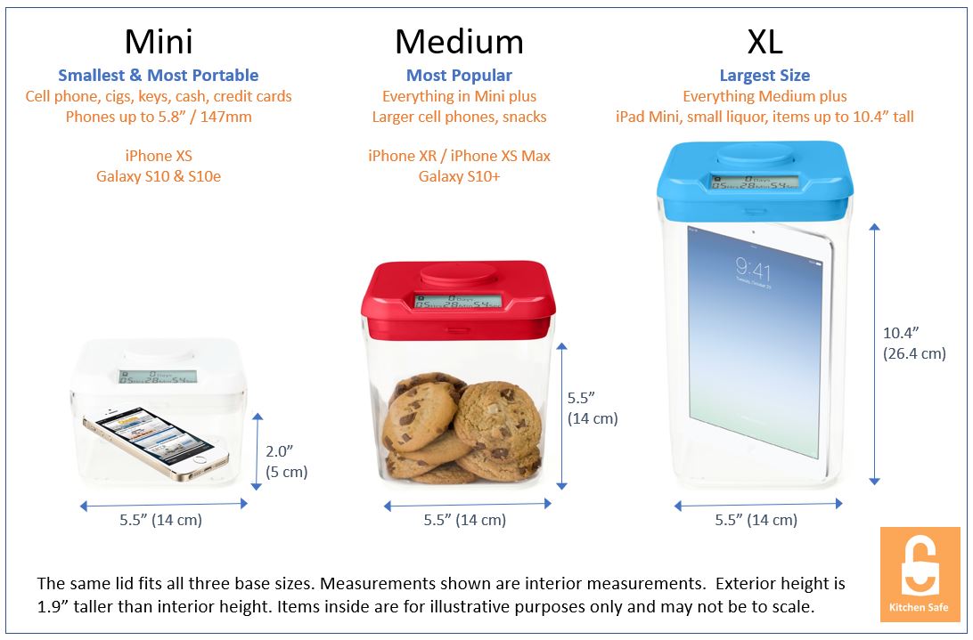 Different Sizes