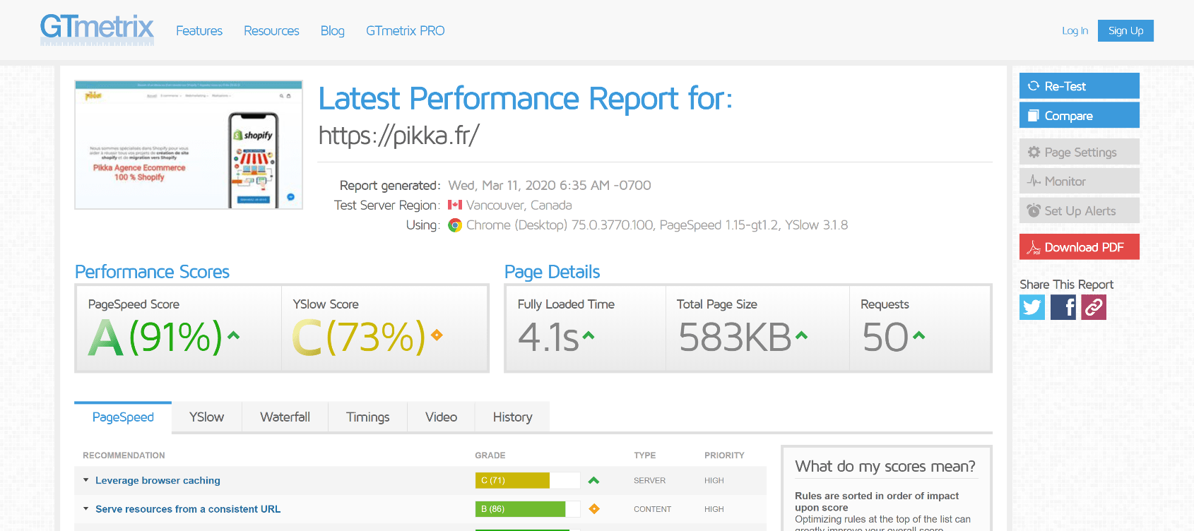 Performance Shopify Gtmetrix