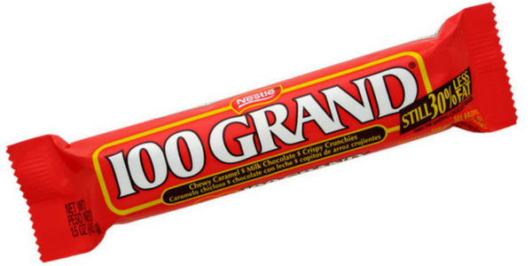 100 Grand-Now That's Rich CandyFunhouse.ca Candy Blog