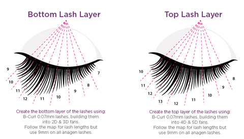 Volume B-Curl Lashes Kitten Map