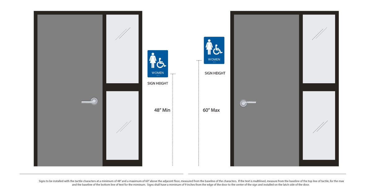 Make sure to install your ADA signage correctly .. It's the Law