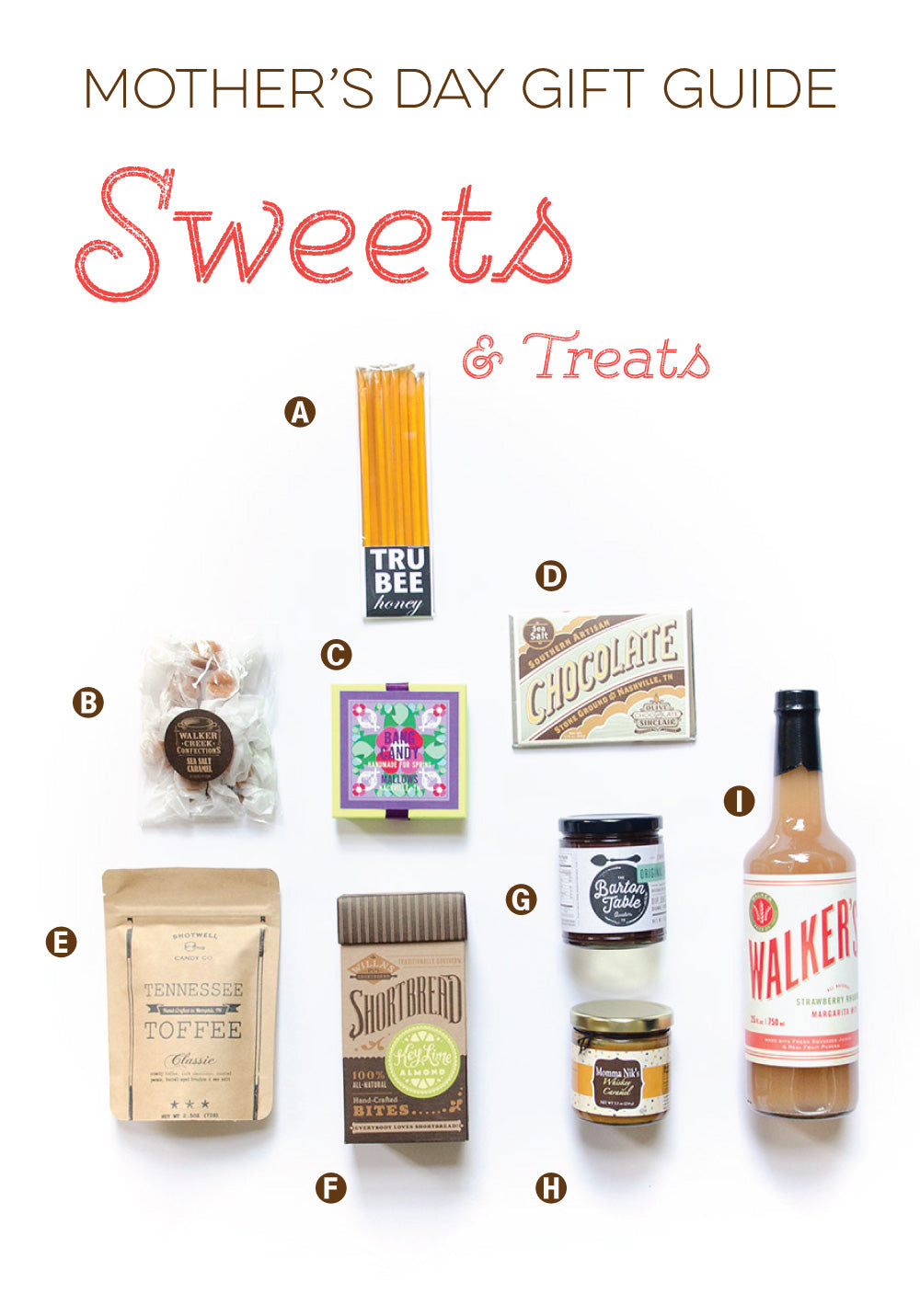 Mother's Day Gift Guide - Sweets and Treats