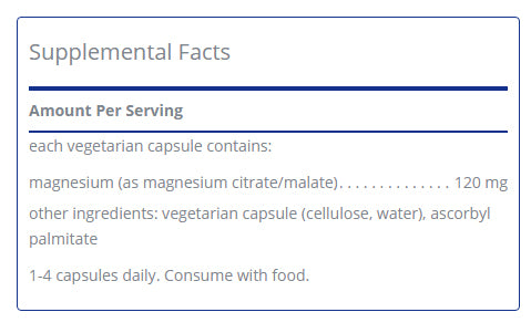 keto