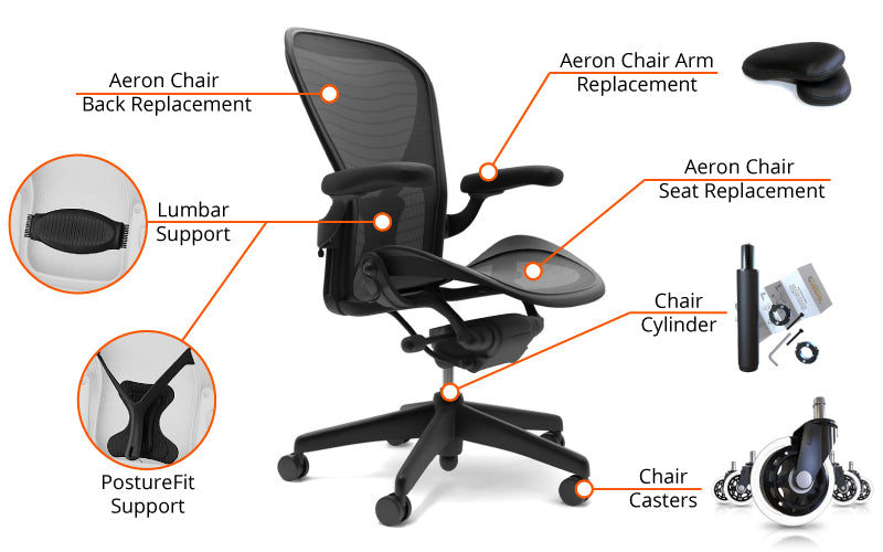 aeron chair parts diagram