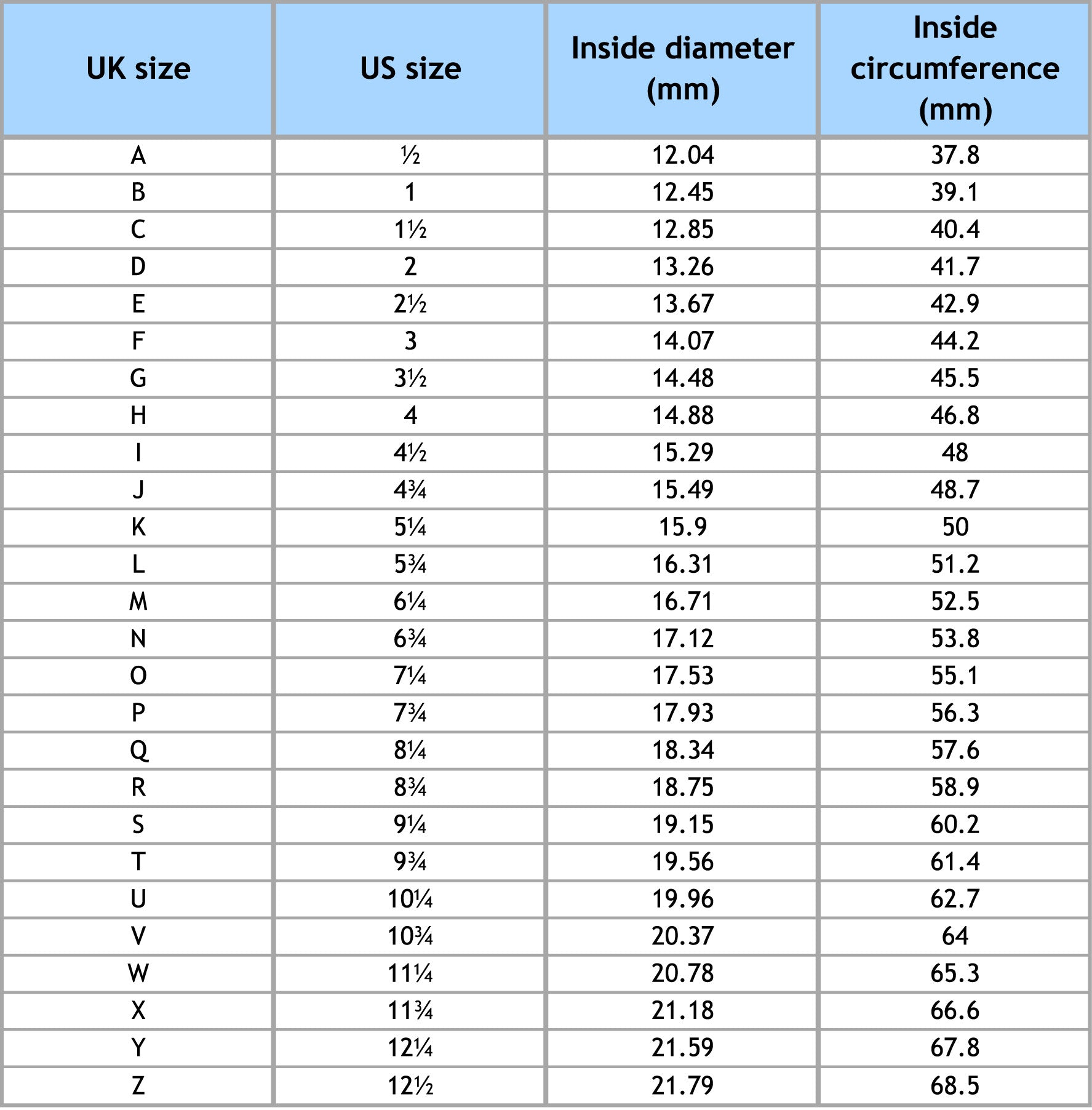 Size Chart Circumference