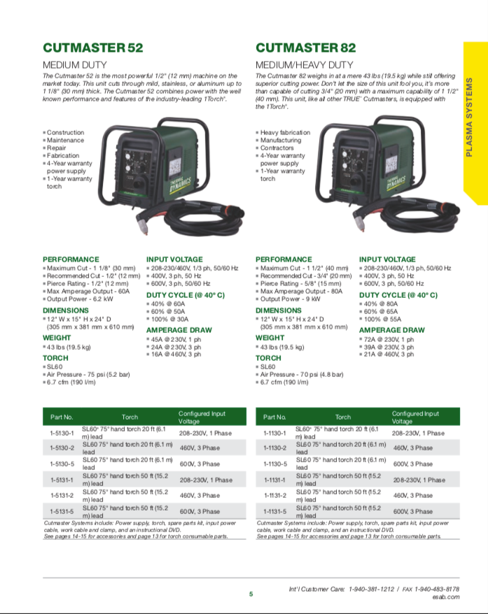 Thermal Dynamics Cutmaster 82 Spec Sheet