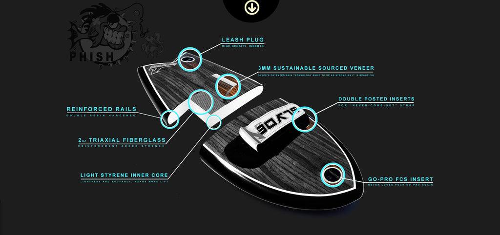 the slyde handboard for bodysurfing 