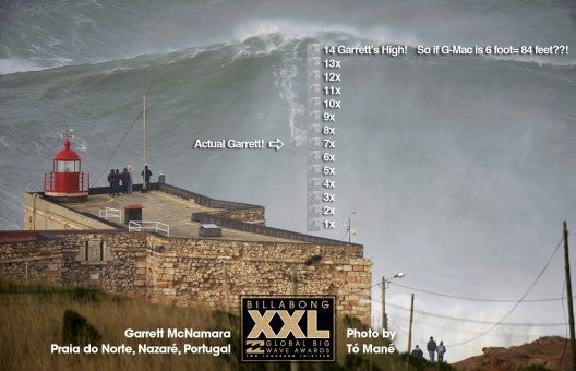 Garrett McNamara breaks big wave surfing record