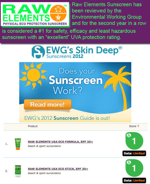 Raw Elements Sunblock voted best sunblock