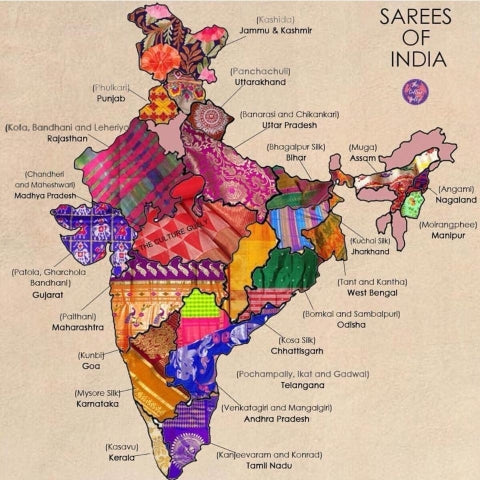 Sarees of India