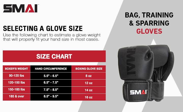 Boxing glove size chart