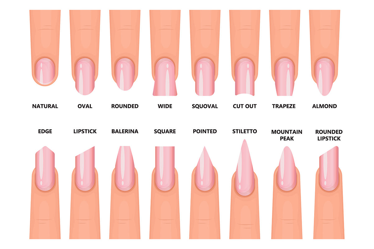 Types Of Nails Fingers: 7 Shapes Of Fingernails | Nailboo – Nailboo®