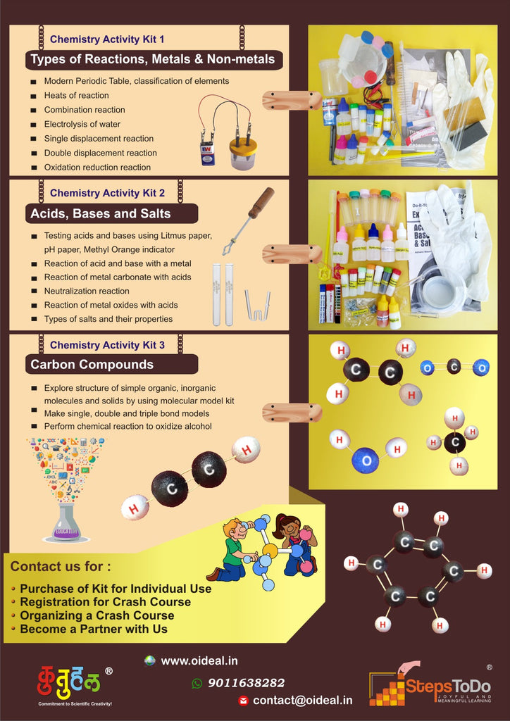 Class 10 Hands On Activity Based Learning Brochure Page 4