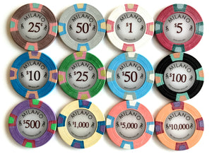 Milano Poker Chips