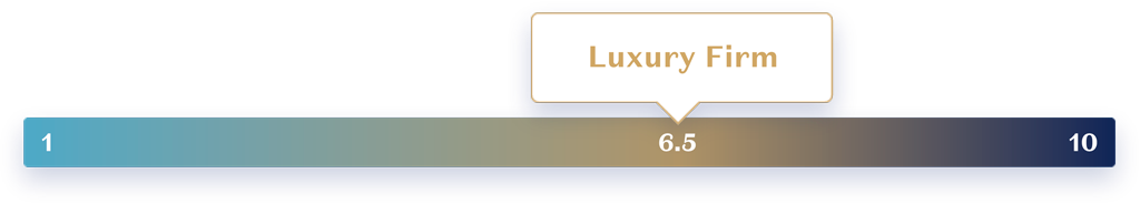 nectar mattress firmness