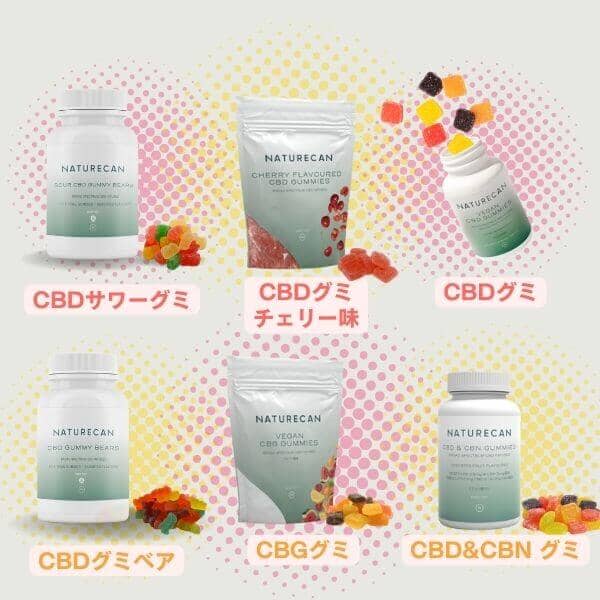 CBD/CBG/CBN グミ食べ比べセット | Naturecan（ネイチャーカン）