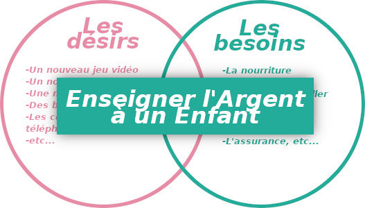 apprendre a economiser de l'argent