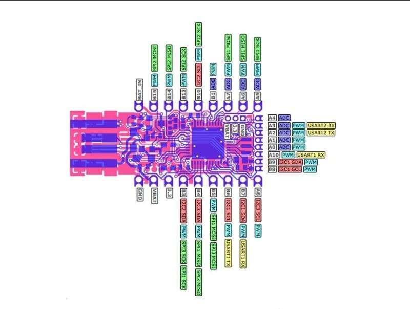 Espruino Pico - Unpinned - Cortex Dev Boards
