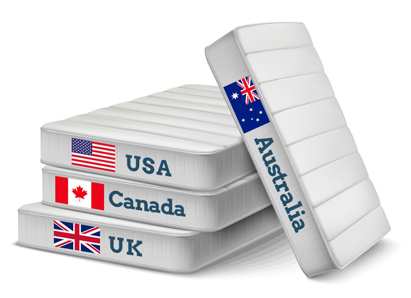 International Mattress Size Guide - Canada, UK, and Australia