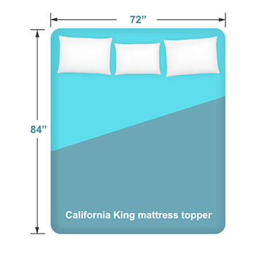 best mattress topper california king