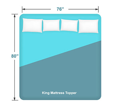 best mattress topper king