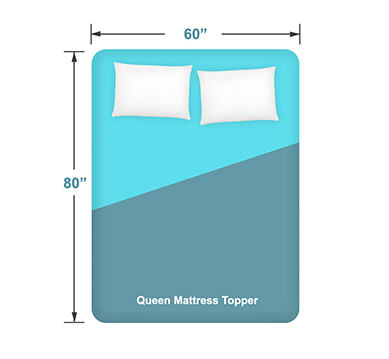 best mattress topper queen