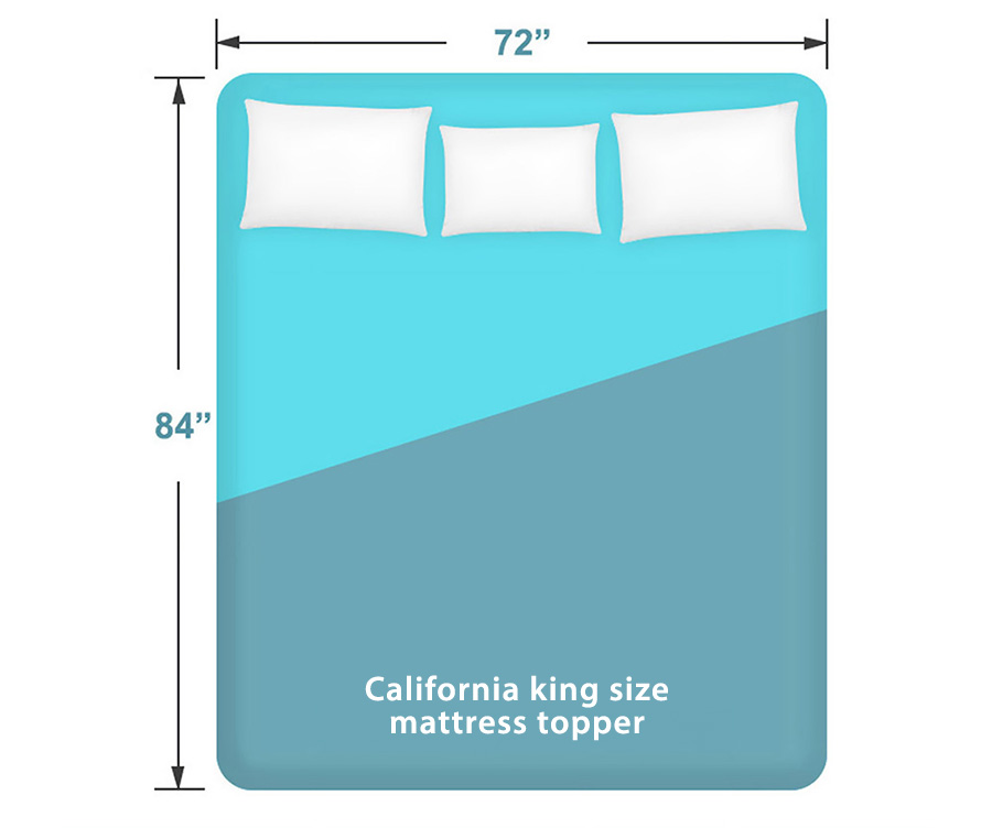 FCalifornia King Mattress Topper