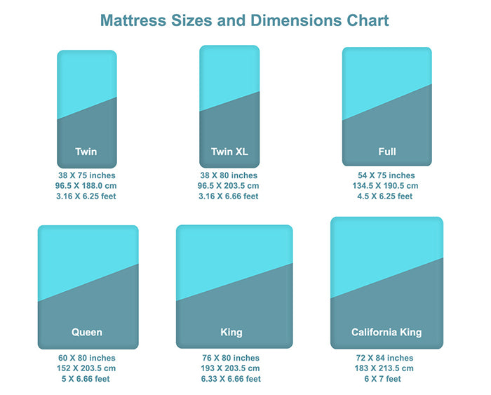 mattress sizes guide in centimeters feet inches for bed sizes comparison