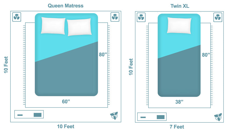 Twin Xl Vs Split King Size Mattress: Comparison Guide