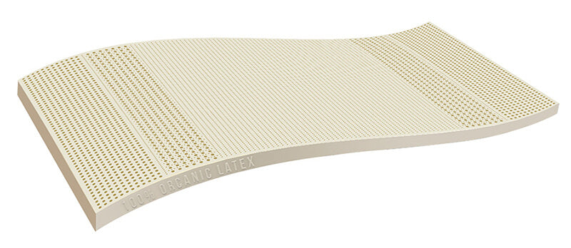 7 zone design - Turmerry latex mattress topper
