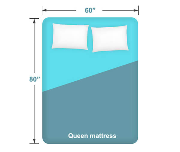 Queen organic latex mattress