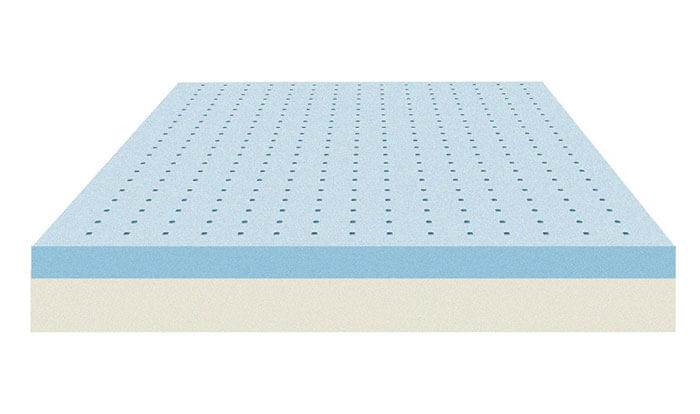 Gel Infused Memory Foam Mattress construction